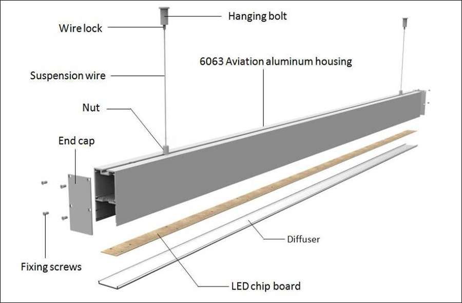 35X67mm Slim LED Linear Light for Replacing Tube Light