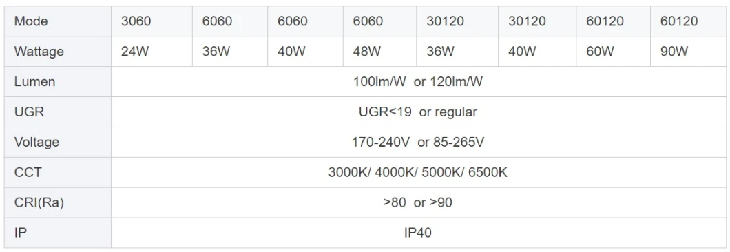 Office Panel Backlit Recessed 6060 30120 3060 60120 Ceiling 3000K 4000K 3CCT Ugr19 36W 40W 48W 60W LED Panel Light with TUV CB SAA ENEC ETL